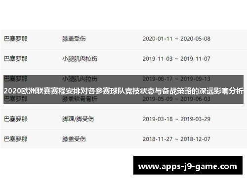 2020欧洲联赛赛程安排对各参赛球队竞技状态与备战策略的深远影响分析 2020欧洲联赛赛程安排对各参赛球队竞技状态与备战策略的深远影响分析