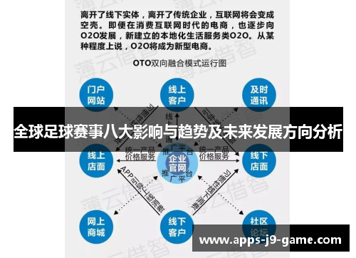 全球足球赛事八大影响与趋势及未来发展方向分析 全球足球赛事八大影响与趋势及未来发展方向分析