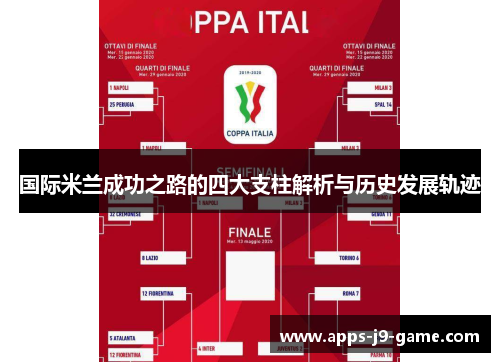 国际米兰成功之路的四大支柱解析与历史发展轨迹 国际米兰成功之路的四大支柱解析与历史发展轨迹