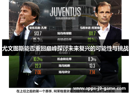 尤文图斯能否重回巅峰探讨未来复兴的可能性与挑战 尤文图斯能否重回巅峰探讨未来复兴的可能性与挑战