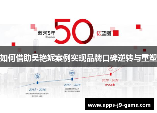 如何借助吴艳妮案例实现品牌口碑逆转与重塑