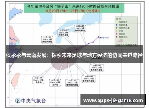 侯永永与云南发展：探索未来足球与地方经济的协同共进路径