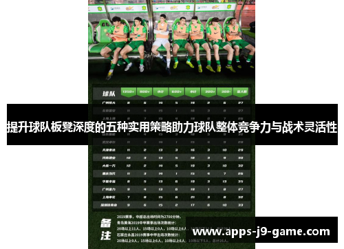 提升球队板凳深度的五种实用策略助力球队整体竞争力与战术灵活性 提升球队板凳深度的五种实用策略助力球队整体竞争力与战术灵活性