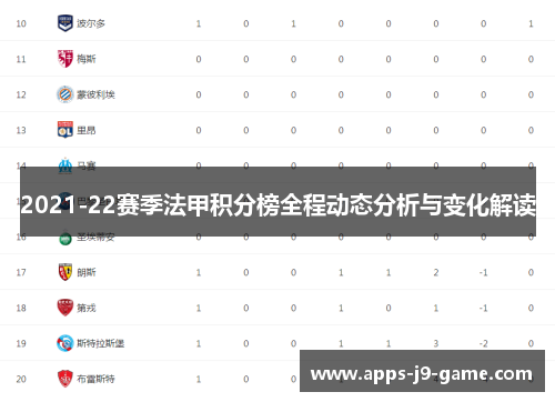 2021-22赛季法甲积分榜全程动态分析与变化解读 2021-22赛季法甲积分榜全程动态分析与变化解读