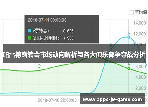 帕雷德斯转会市场动向解析与各大俱乐部争夺战分析 帕雷德斯转会市场动向解析与各大俱乐部争夺战分析