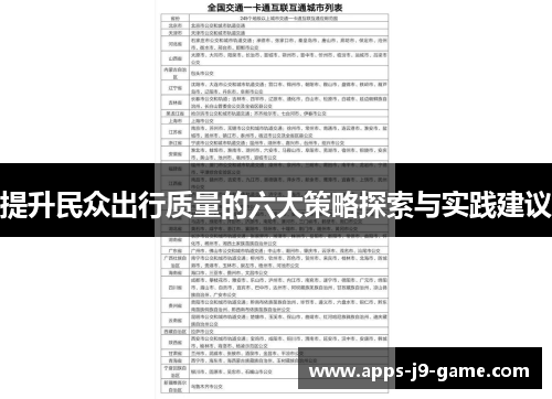 提升民众出行质量的六大策略探索与实践建议 提升民众出行质量的六大策略探索与实践建议