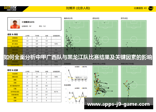 如何全面分析中甲广西队与黑龙江队比赛结果及关键因素的影响 如何全面分析中甲广西队与黑龙江队比赛结果及关键因素的影响