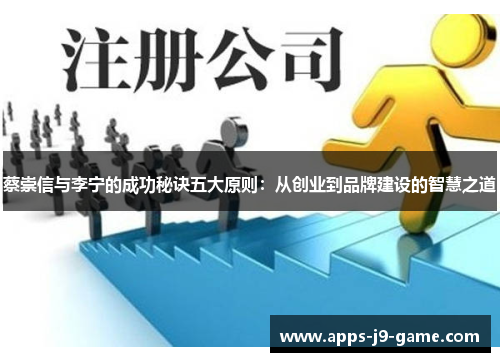 蔡崇信与李宁的成功秘诀五大原则:从创业到品牌建设的智慧之道 蔡崇信与李宁的成功秘诀五大原则:从创业到品牌建设的智慧之道