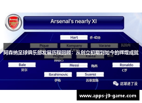 阿森纳足球俱乐部发展历程回顾：从创立初期到如今的辉煌成就