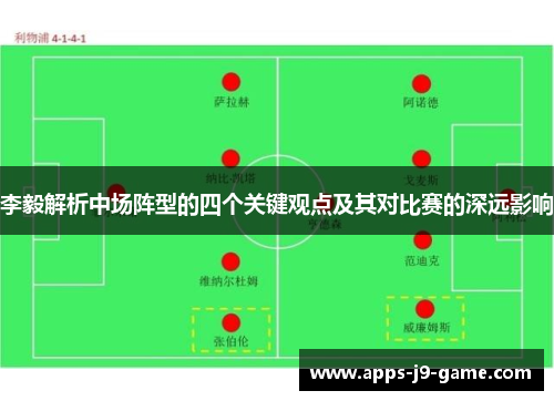 李毅解析中场阵型的四个关键观点及其对比赛的深远影响 李毅解析中场阵型的四个关键观点及其对比赛的深远影响