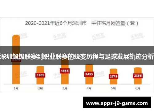 深圳超级联赛到职业联赛的蜕变历程与足球发展轨迹分析