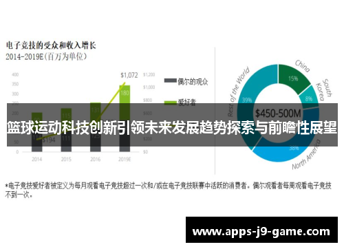 篮球运动科技创新引领未来发展趋势探索与前瞻性展望 篮球运动科技创新引领未来发展趋势探索与前瞻性展望